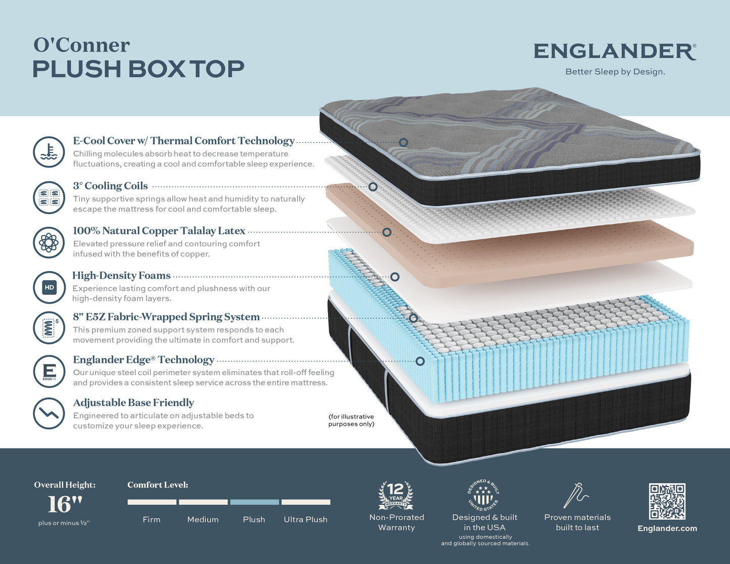 Englander O'Conner Luxury Plush Box Top 16.5" Mattress