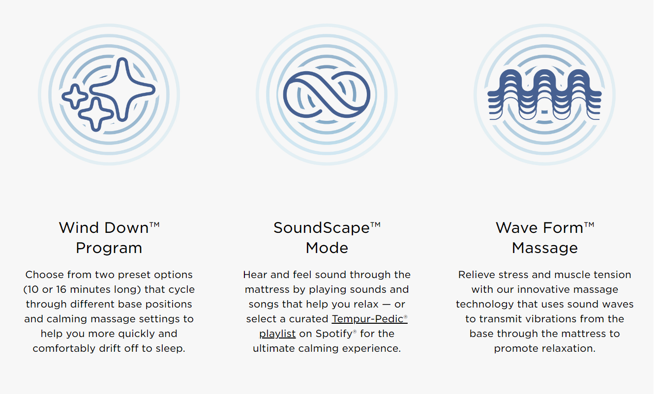 Features of TEMPUR-Ergo® ProSmart Base: Wind Down™, SoundScape™, and Wave Form™ for enhanced relaxation and sleep.