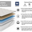 Diamond Tundra Medium Hybrid Cool Copper 14" Mattress.