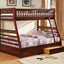 California Twin Over Full Bunk Bed In Black