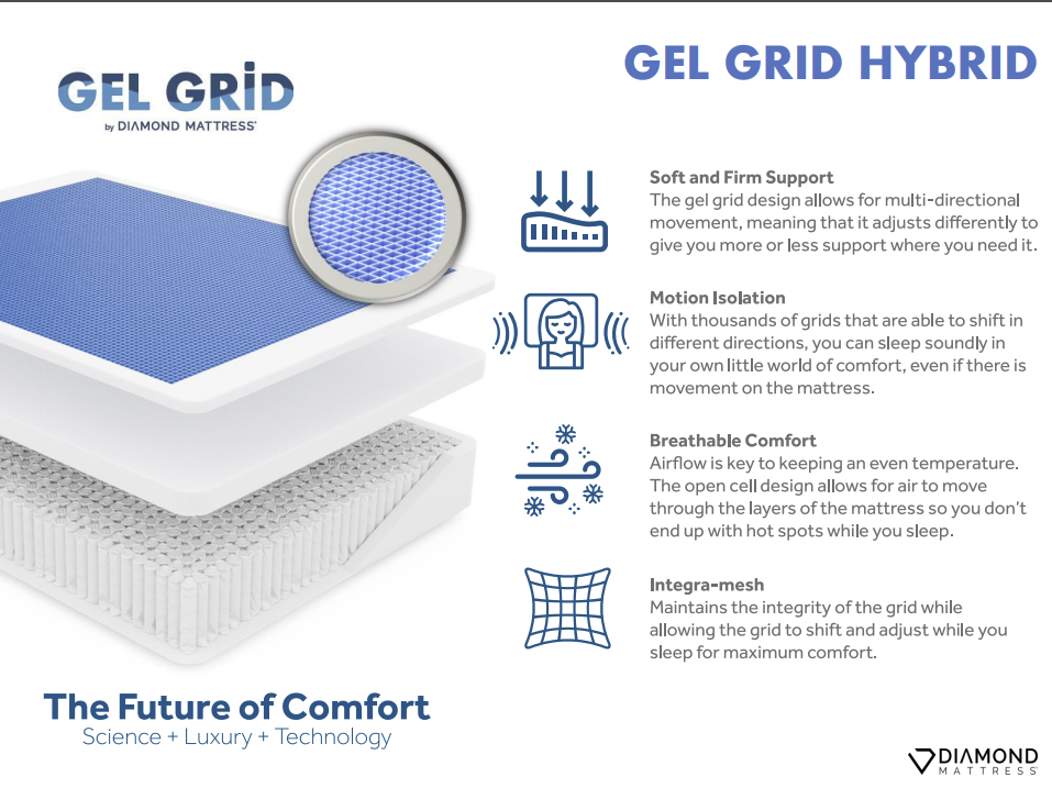 Diamond Gravity Cool Gel Grid Hybrid 13" Mattress