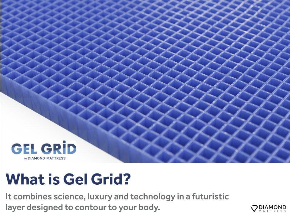 gel-grid-technology