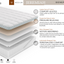 jeremiah-latex-mattress