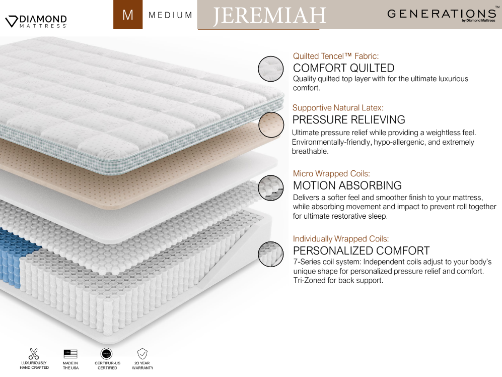 jeremiah-latex-mattress