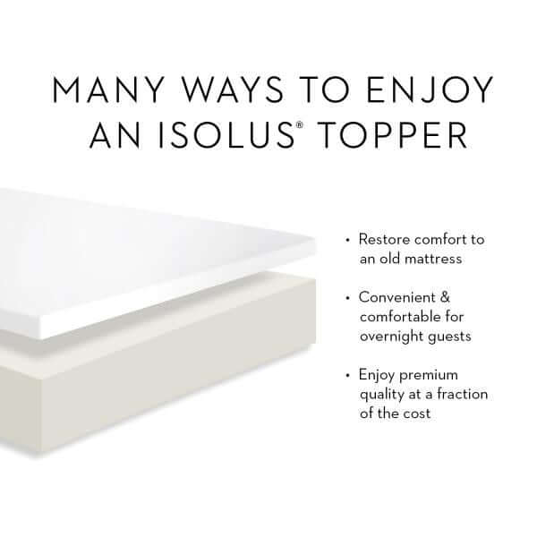 Isolus topper benefits: restore mattress comfort, convenient for guests, premium quality at a fraction of the cost.