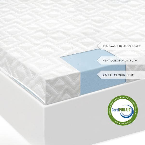 Malouf Gel Memory Foam Mattress Topper with removable bamboo cover and ventilation features for enhanced airflow and comfort.