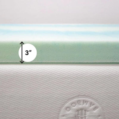 Temperature regulating gel memory foam mattress topper, 3 inches thick, highlighting eco-friendly materials and design.