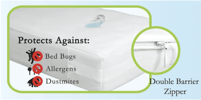 Mattress protector highlighting bed bug, allergen, and dust mite protection with a double barrier zipper feature.