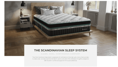 Southerland Scandinavian Collection mattress showcasing premium memory foams and natural latex for restful sleep.