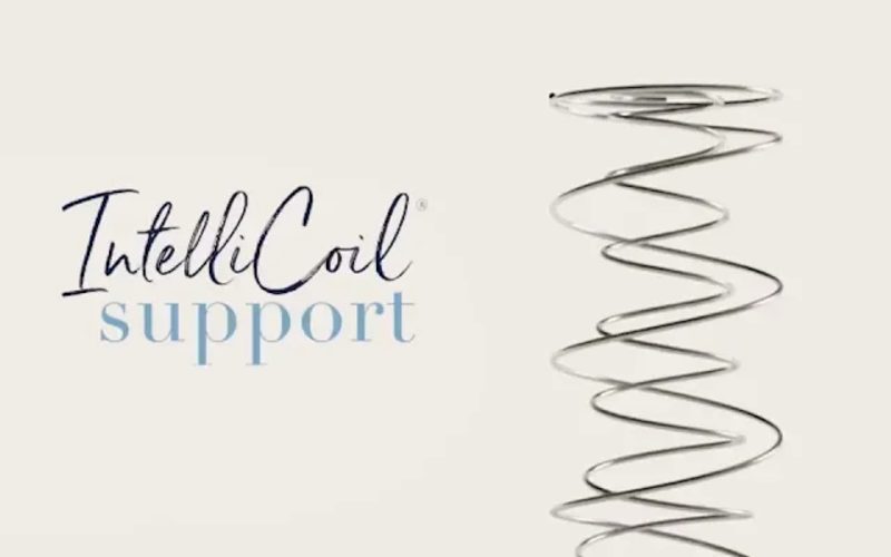 Mattress coil technology